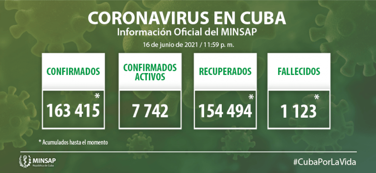 Parte de cierre del día 16 de junio a las 12 de la noche