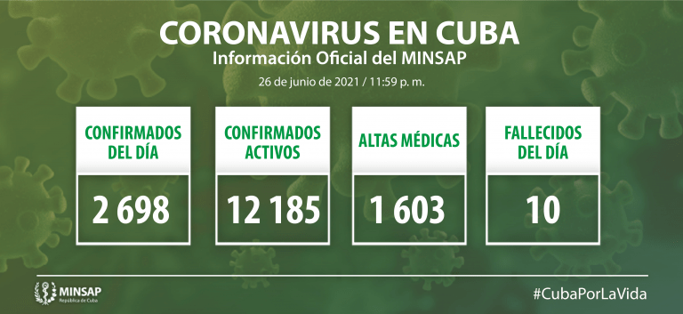 Parte de cierre del día 26 de junio a las 12 de la noche