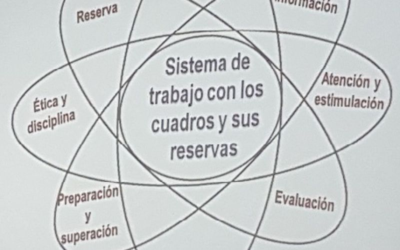 Realizan proceso de instrucción sobre el nuevo Sistema de Trabajo con los Cuadros del Estado y el Gobierno