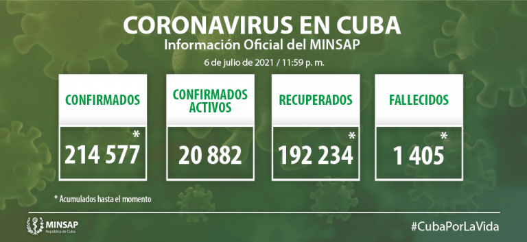 Parte de cierre del día 6 de julio a las 12 de la noche