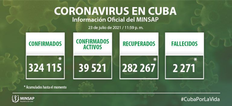 Parte de cierre del día 23 de julio a las 12 de la noche