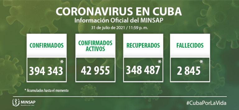 Parte de cierre del día 31 de julio a las 12 de la noche