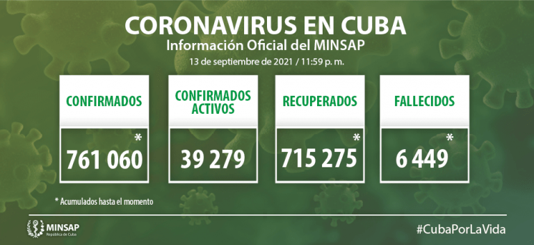 Parte de cierre del día 13 de septiembre a las 12 de la noche