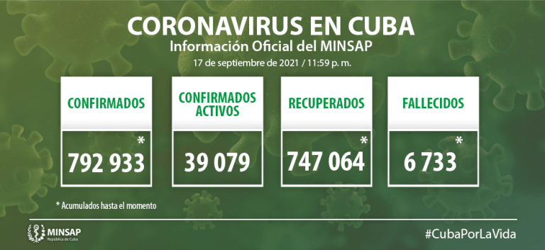 Parte de cierre del día 17 de septiembre a las 12 de la noche