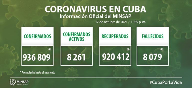 Parte de cierre del día 17 de octubre a las 12 de la noche