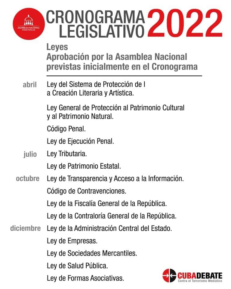 Tres importantes normas jurídicas del sector agropecuario cubano en Cronograma Legislativo del 2022