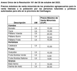 Productos agricolas en Cienfuegos 2 2